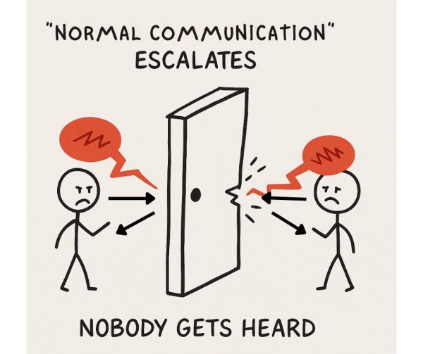 Graphic representing closed door communication common in conflict escalation